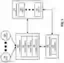 Fig. 02 - SKILLS-BASED TALENT PACKAGING