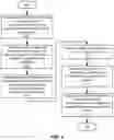 Fig. 04 - SKILLS-BASED TALENT PACKAGING