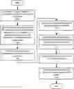 Fig. 01 - FEATURE ENGINEERING OF RECENT CANDIDATE ACTIVITY