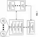 Fig. 02 - FEATURE ENGINEERING OF RECENT CANDIDATE ACTIVITY