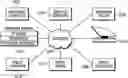 Fig. 01 - SYSTEMS AND METHODS TO EXTEND MEETINGS INDICATED IN ELECTRONIC CALENDARS
