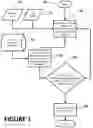 Fig. 02 - Method for vehicle specification filtering in response to vehicle inspection results