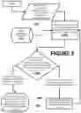 Fig. 04 - Method for vehicle specification filtering in response to vehicle inspection results