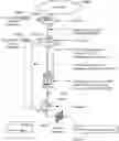 Fig. 01 - Electronic payment clearing and check image exchange systems and methods