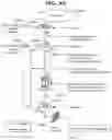 Fig. 06 - Electronic payment clearing and check image exchange systems and methods