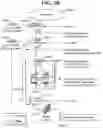 Fig. 07 - Electronic payment clearing and check image exchange systems and methods