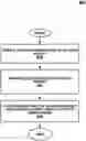 Fig. 01 - Artificial intelligence for mining crypto currency with access point stratum pools over data communication networks