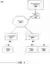 Fig. 02 - Artificial intelligence for mining crypto currency with access point stratum pools over data communication networks