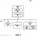 Fig. 07 - Artificial intelligence for mining crypto currency with access point stratum pools over data communication networks