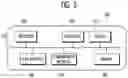 Fig. 03 - MOBILE PAYMENT SYSTEM WITH A USER-DEFINED VIRTUAL SIGNAL COMPRISING A ONE-TIME PASSWORD