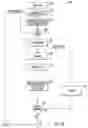 Fig. 03 - Methods for auditing shopping, related devices, and articles of manufacture