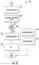 Fig. 04 - Methods for auditing shopping, related devices, and articles of manufacture