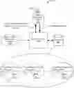 Fig. 01 - Systems and methods for mapping in-store transactions to customer profiles