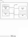 Fig. 08 - Systems and methods for mapping in-store transactions to customer profiles