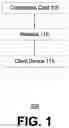 Fig. 02 - Systems and methods for increased efficiency and reliability of contactless card transactions