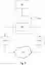 Fig. 06 - Blockchain communications and ordering