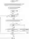 Fig. 06 - Method, apparatus and system for electronic payments