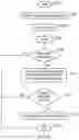 Fig. 07 - Method, apparatus and system for electronic payments
