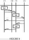 Fig. 09 - SECURE COMMUNICATION