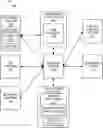 Fig. 01 - Methods and systems for a virtual assistant