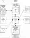 Fig. 02 - Methods and systems for a virtual assistant
