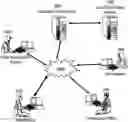 Fig. 01 - CONSUMER PROTECTION SYSTEM