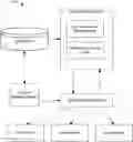 Fig. 01 - PERSONALIZE AND OPTIMIZE DECISION PARAMETERS USING HETEROGENEOUS EFFECTS