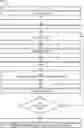 Fig. 01 - IDENTIFYING THE PRIMARY OBJECTIVE IN ONLINE PARAMETER SELECTION