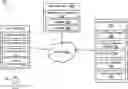 Fig. 01 - Dynamic information probing for classifying an item