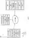 Fig. 02 - Dynamic information probing for classifying an item