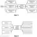 Fig. 04 - Method of Answering Multiple Questions and Implementation in Surveys