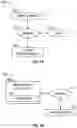 Fig. 02 - Systems and methods for an interactive online platform