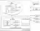Fig. 01 - CONSUMER DATA AND PRIVACY CONTROLS IN A SOCIAL NETWORKING ENVIRONMENT