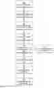Fig. 03 - CONSUMER DATA AND PRIVACY CONTROLS IN A SOCIAL NETWORKING ENVIRONMENT