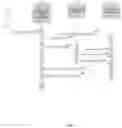 Fig. 02 - Anonymous App-less digital Punch cards based loyalty programs