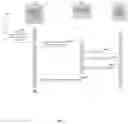 Fig. 06 - Anonymous App-less digital Punch cards based loyalty programs