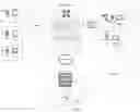 Fig. 07 - Anonymous App-less digital Punch cards based loyalty programs