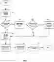 Fig. 08 - Anonymous App-less digital Punch cards based loyalty programs