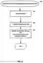 Fig. 09 - Anonymous App-less digital Punch cards based loyalty programs