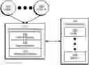 Fig. 01 - EXPERIMENT STRATEGY FOR MEMBER-BASED RAMPING