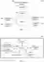 Fig. 02 - Method, apparatus, and computer program product for predicting web browsing behaviors of consumers