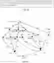 Fig. 06 - Method, apparatus, and computer program product for predicting web browsing behaviors of consumers