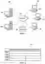 Fig. 02 - Method and system for predictive modeling of signage location and pricing