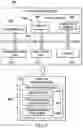 Fig. 09 - Method and system for predictive modeling of signage location and pricing