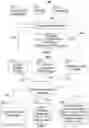Fig. 04 - Systems and methods for resolving advertisement placement conflicts