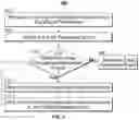 Fig. 08 - Systems and methods for resolving advertisement placement conflicts