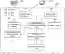 Fig. 01 - Computer-implemented method for arranging hyperlinks on a grapical user-interface