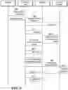 Fig. 04 - Non-stop charging methods, apparatuses, and electronic devices