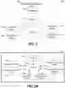 Fig. 02 - METHOD, APPARATUS, AND COMPUTER PROGRAM PRODUCT FOR PROVIDING A USER PLATFORM FOR A REAL-TIME MARKETPLACE