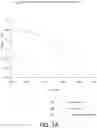 Fig. 08 - Classification of query text to generate relevant query results
